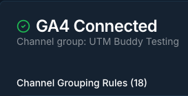 GA4 Connected showing Channel group: UTM Buddy Testing with 18 Channel Grouping Rules