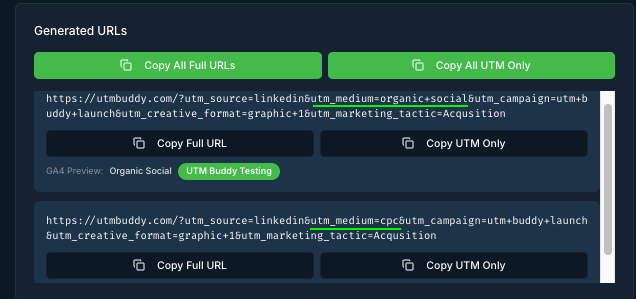 After: UTM Buddy with multiple generated URLs and copy options