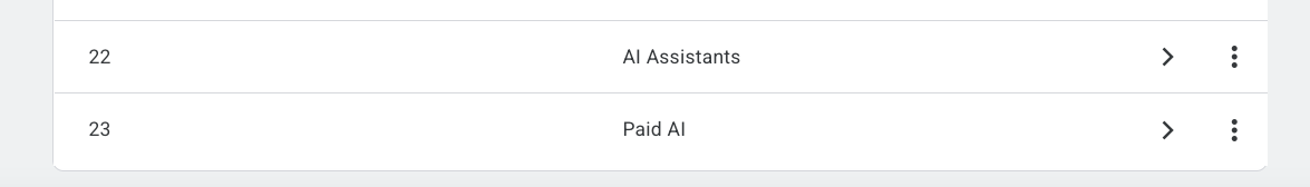 GA4 custom channel group list showing AI Assistants and Paid AI as adjacent channels